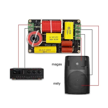 2 csatornás hangváltó 4-12ohm 250W