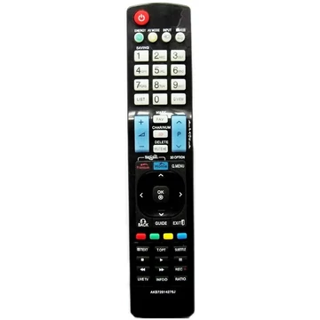 PIL5979 AKB72914276J távirányító termékdíj fizetve