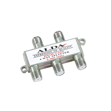 ZLA0372 SAT 4 kimenet SPLITTER