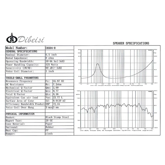 C6504-8 DIBEISI Mélysugárzó, 16,5cm 8Ohm 125W C6504-8 DIBEISI Mélysugárzó, 16,5cm 8Ohm 125W