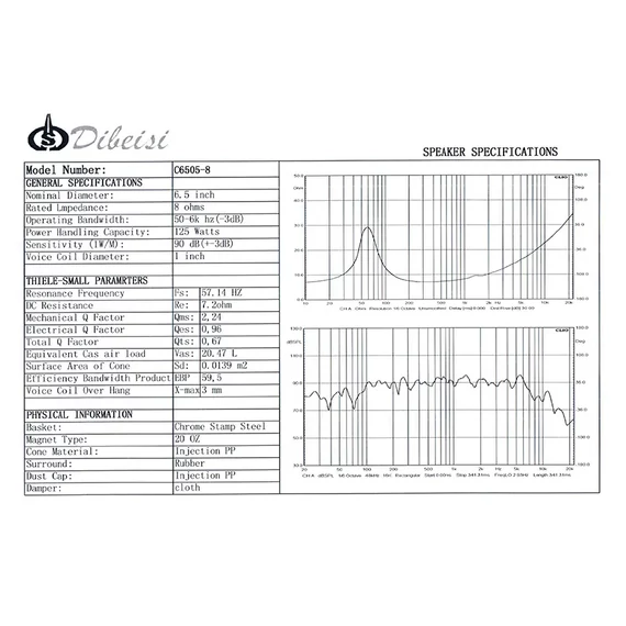 C6505-8 DIBEISI Mélysugárzó, 16,5cm 8Ohm 125W C6505-8 DIBEISI Mélysugárzó, 16,5cm 8Ohm 125W