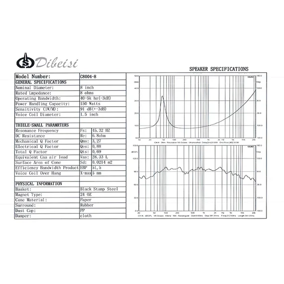 C8004-8 DIBEISI Mélysugárzó, 20cm 8Ohm 150W C8004-8 DIBEISI Mélysugárzó, 20cm 8Ohm 150W