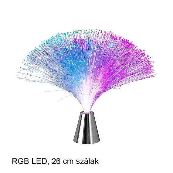 Optikai szálas RGB LED lámpa