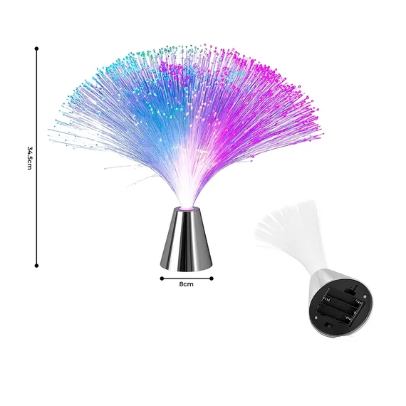 Optikai szálas RGB LED lámpa