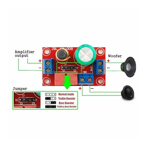 2 csatornás hangváltó 5-8ohm 120W