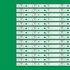 Kép 2/6 - LED-TV129 Háttérvilágítás HAIER/Krüger&amp;Matz 55coll LED TV-be 8LED,14db/cs.