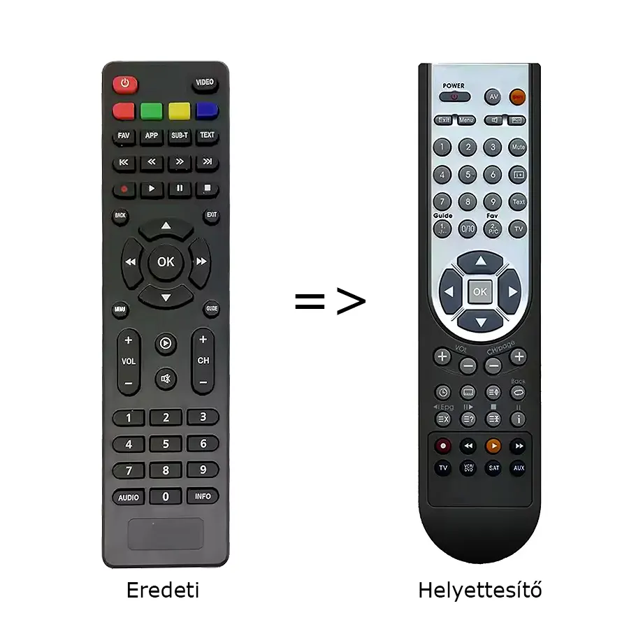 Prime DTT-0901 Mindig TV beltéri egységhez távirányító, programozott